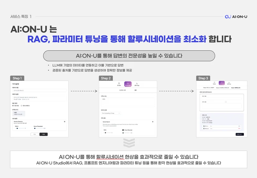 할루시네이션