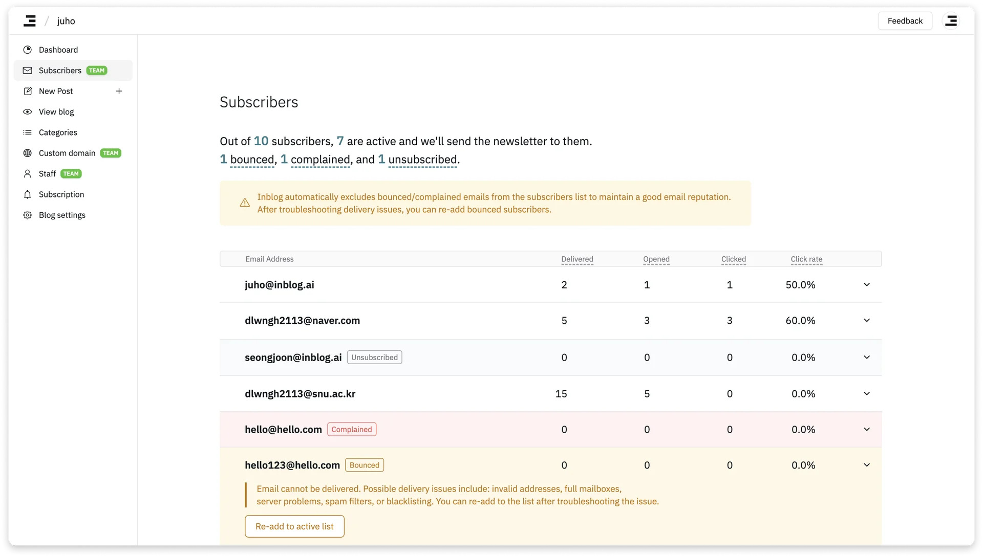 How subscribers are managed?