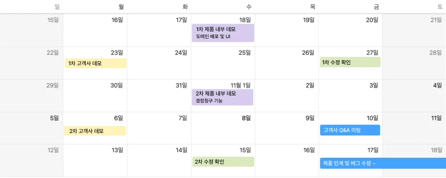 다빈치 웹솔루션 마일스톤