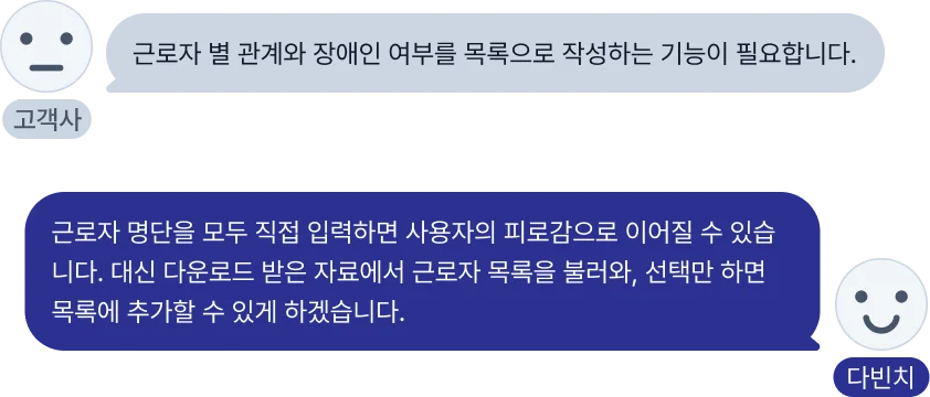 고객요구사항을 다빈치 방식으로 해석