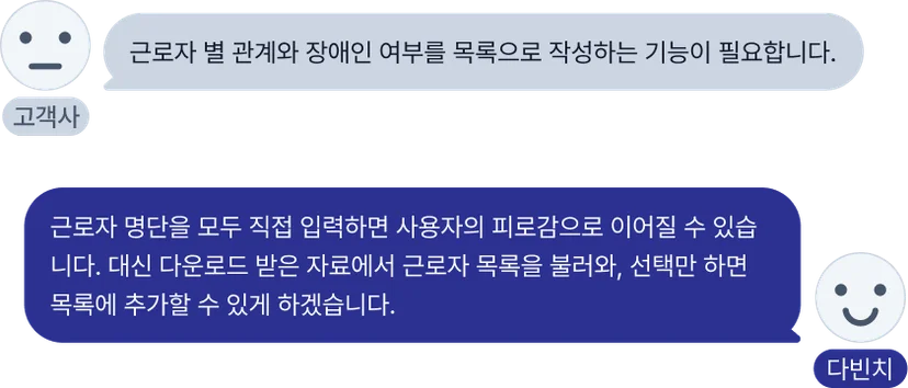 고객요구사항을 다빈치 방식으로 해석