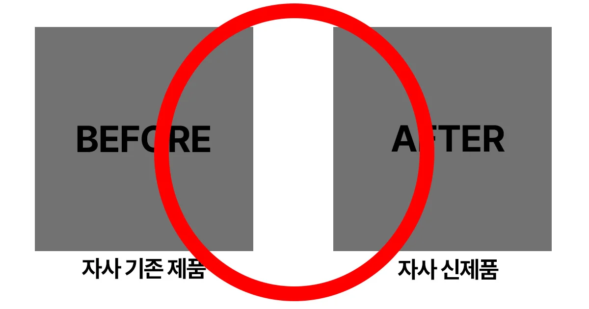 과대광고 위법 표현