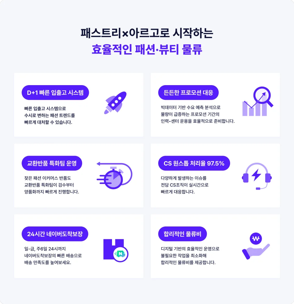 패스트리아르고 패션 풀필먼트 장점