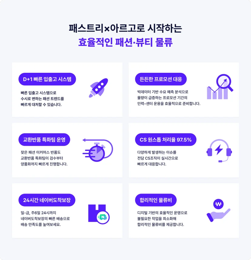 패스트리아르고 패션 풀필먼트 장점