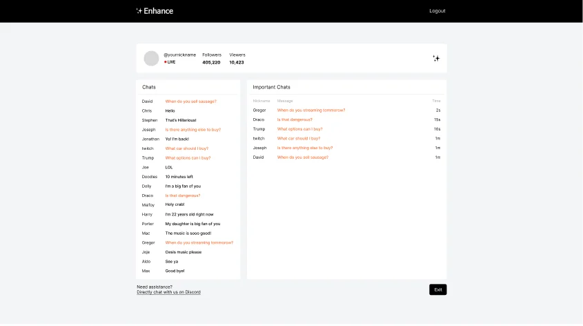 A dashboard you can see through our service while streaming