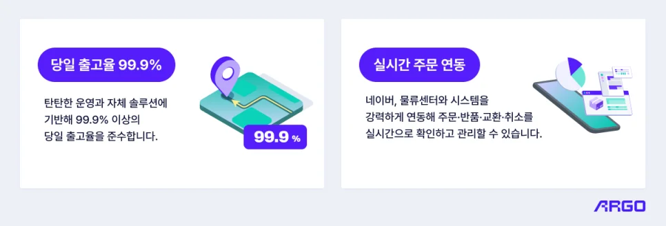 당일출고 가능한 풀필먼트