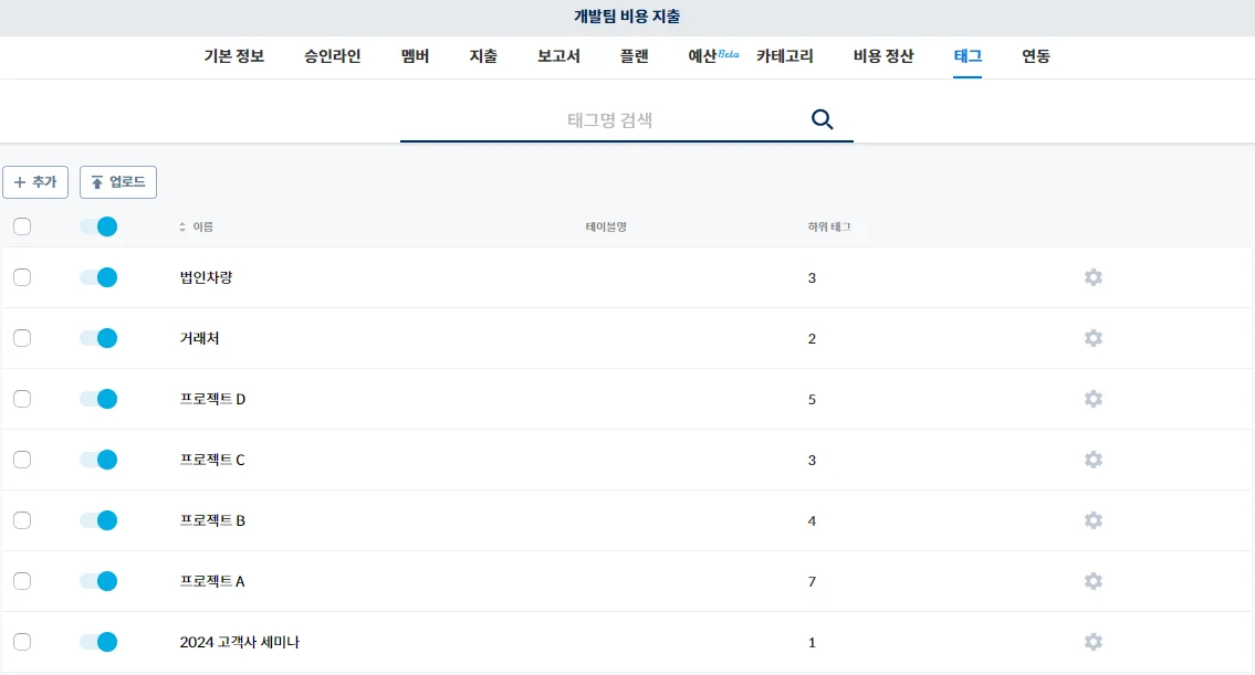 스팬딧의 태그 기능을 활용하면 다양한 비용을 간편하게 관리할 수 있습니다.