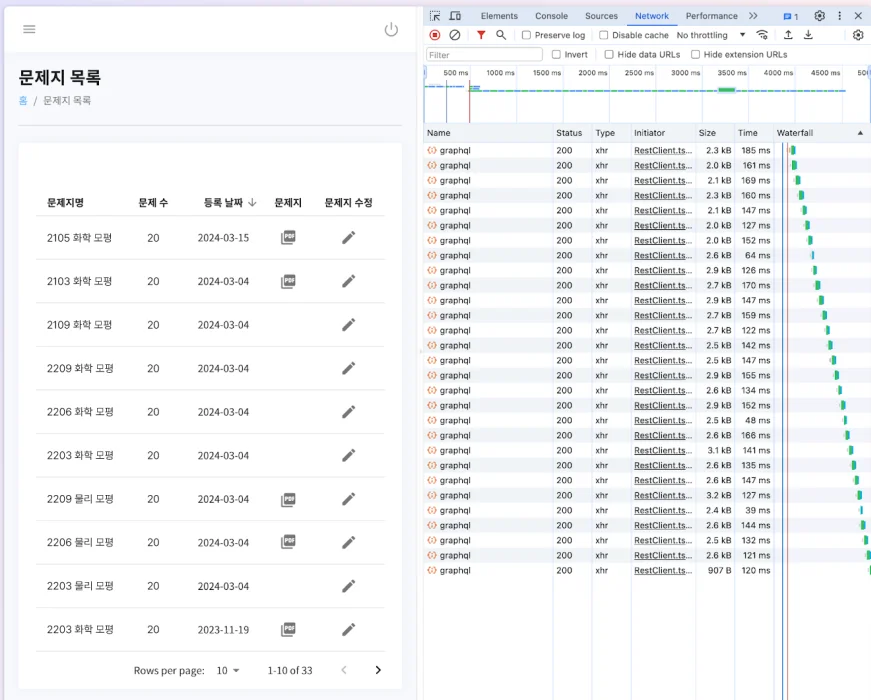 비정상적인 조회 API 요청