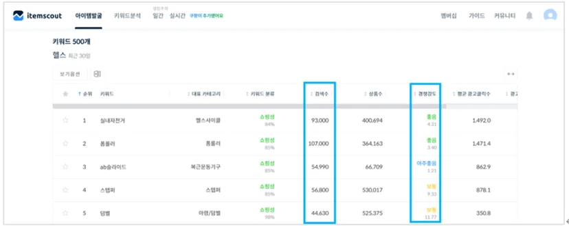 아이템 스카우트 화면 예시