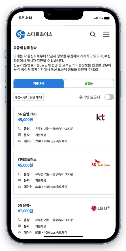 스마트 초이스, 통신사 요금제 비교, 알뜰폰 요금제 추천, OTT 할인