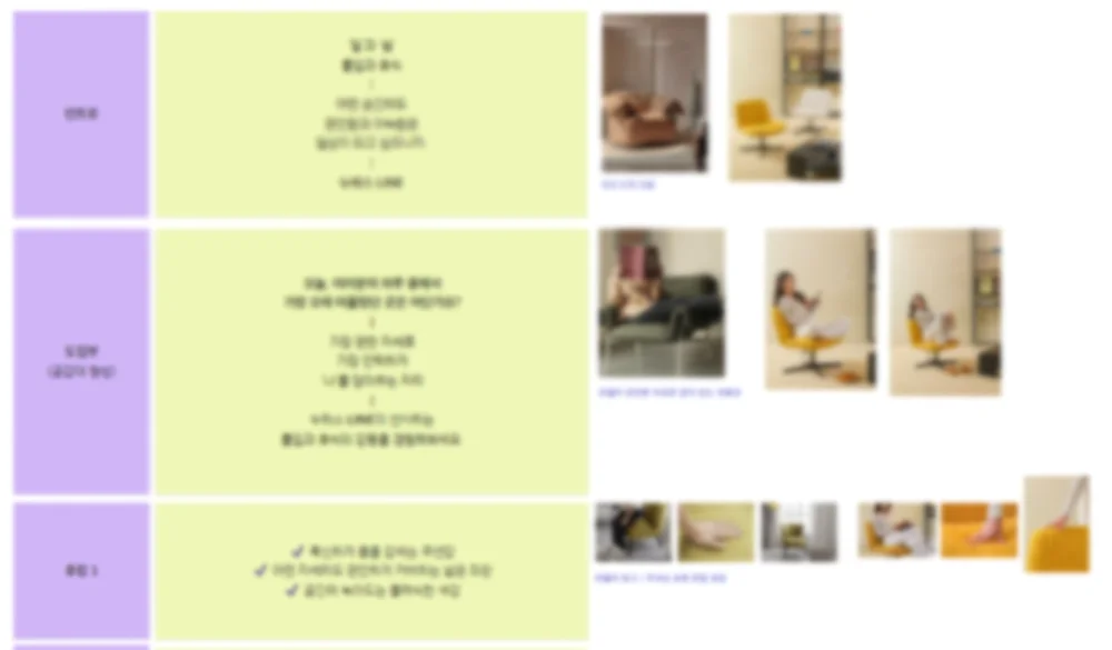 상세페이지 기획 툴 추천