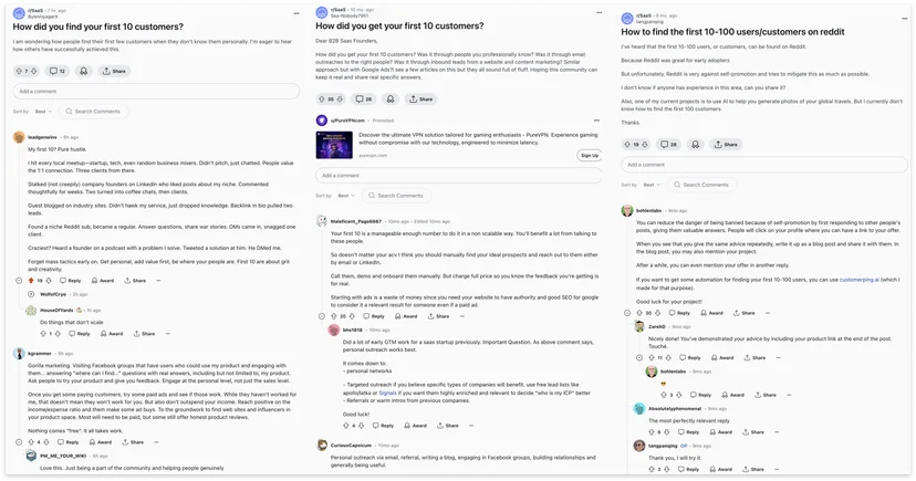 I delved into Reddit discussions and responses