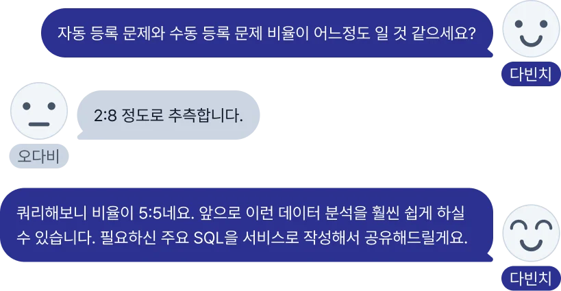 오다비 대화 내역