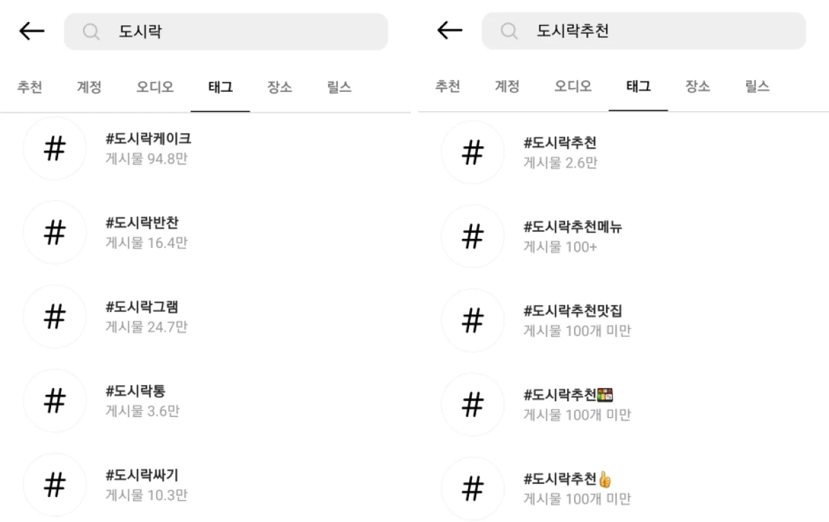 해시태그 사용량 확인