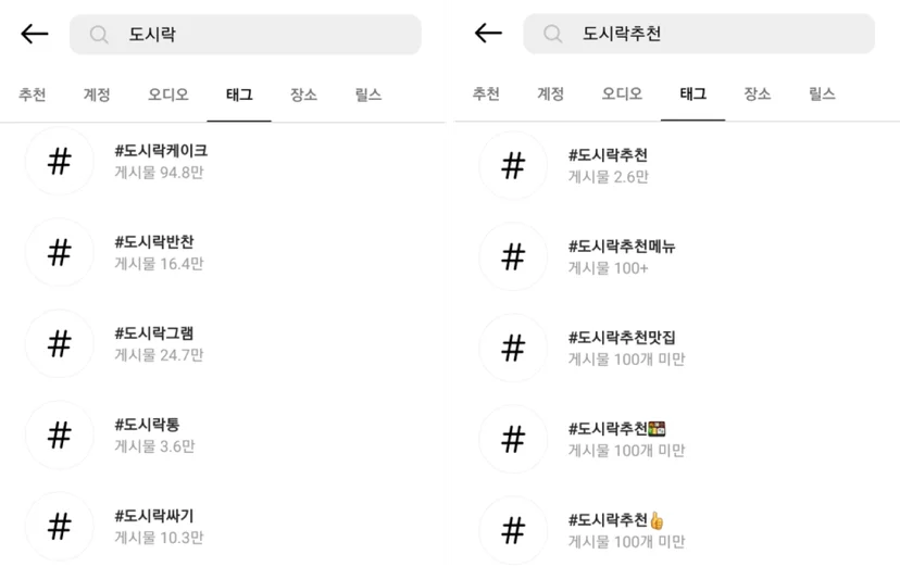 해시태그 사용량 확인