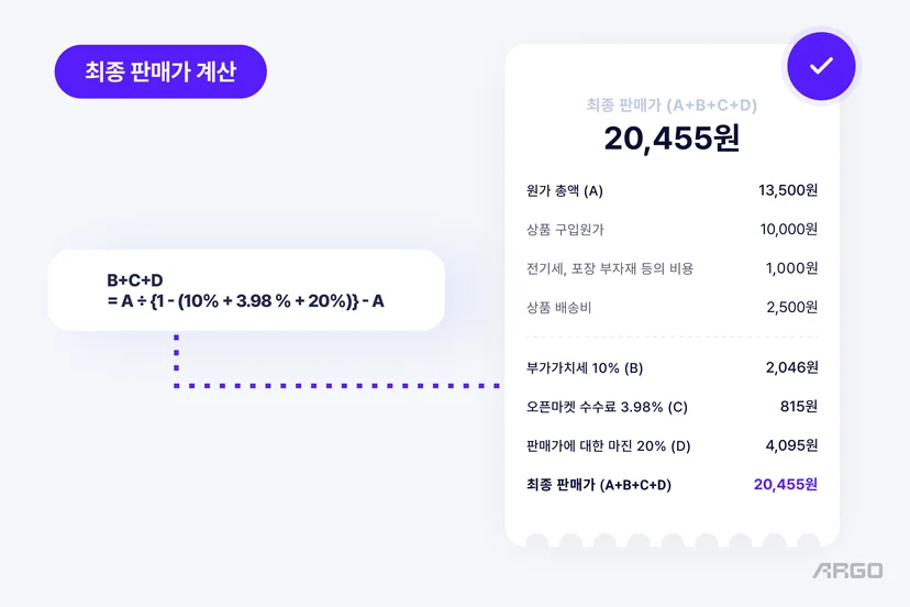 온라인 상품 판매가 계산 방법