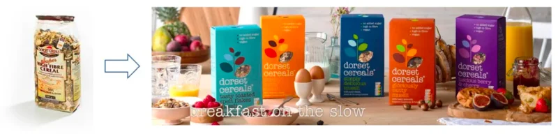 Dorst Cereals