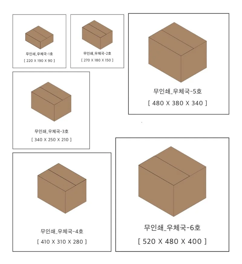 박스나라 택배 박스 설명