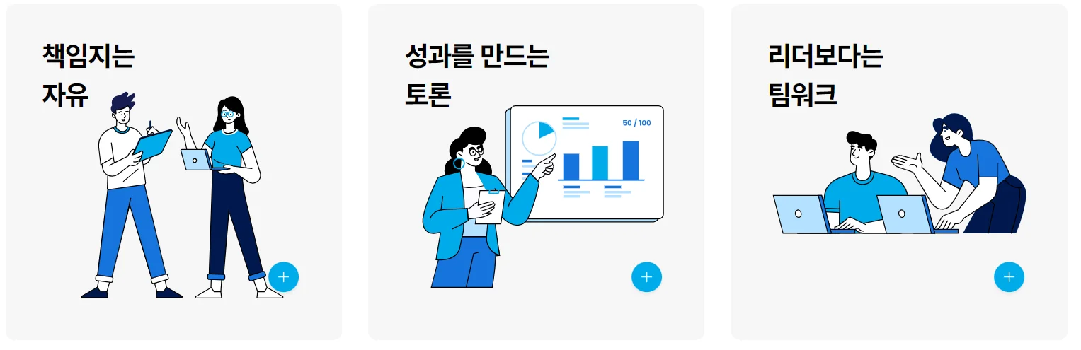 채용브랜딩