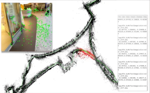 포인트 클라우드 데이터