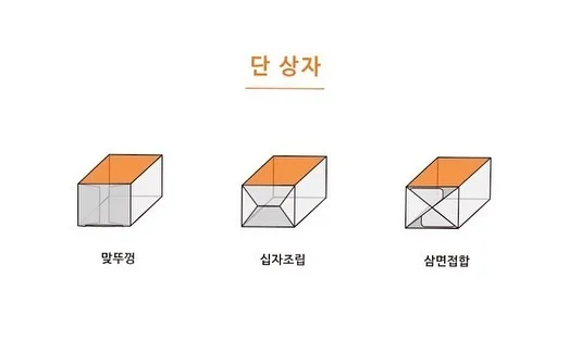 박스나라 단상자 지기구조 설명