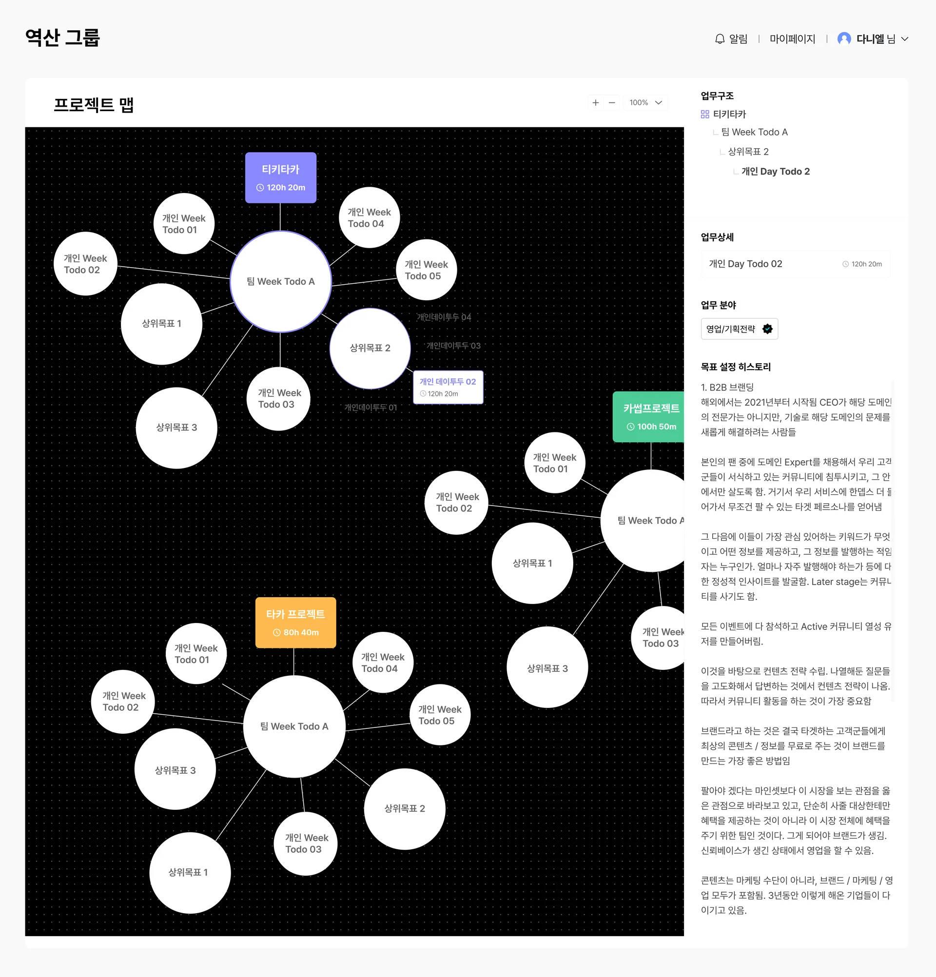 티키타카 프로젝트 맵