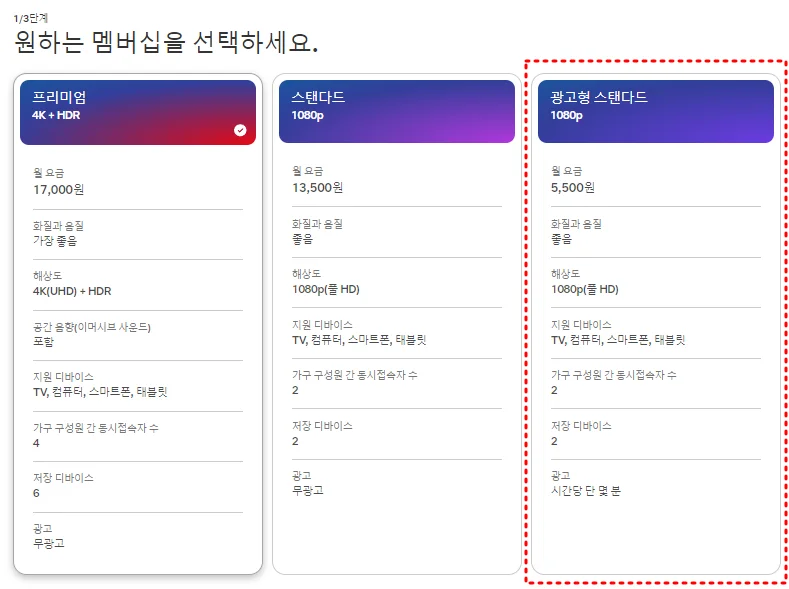 넷플릭스 요금제 변경, 넷플릭스 요금제 정리, 넷플릭스 멤버십 변경, 넷플릭스 멤버십 종류, 넷플릭스 프리미엄