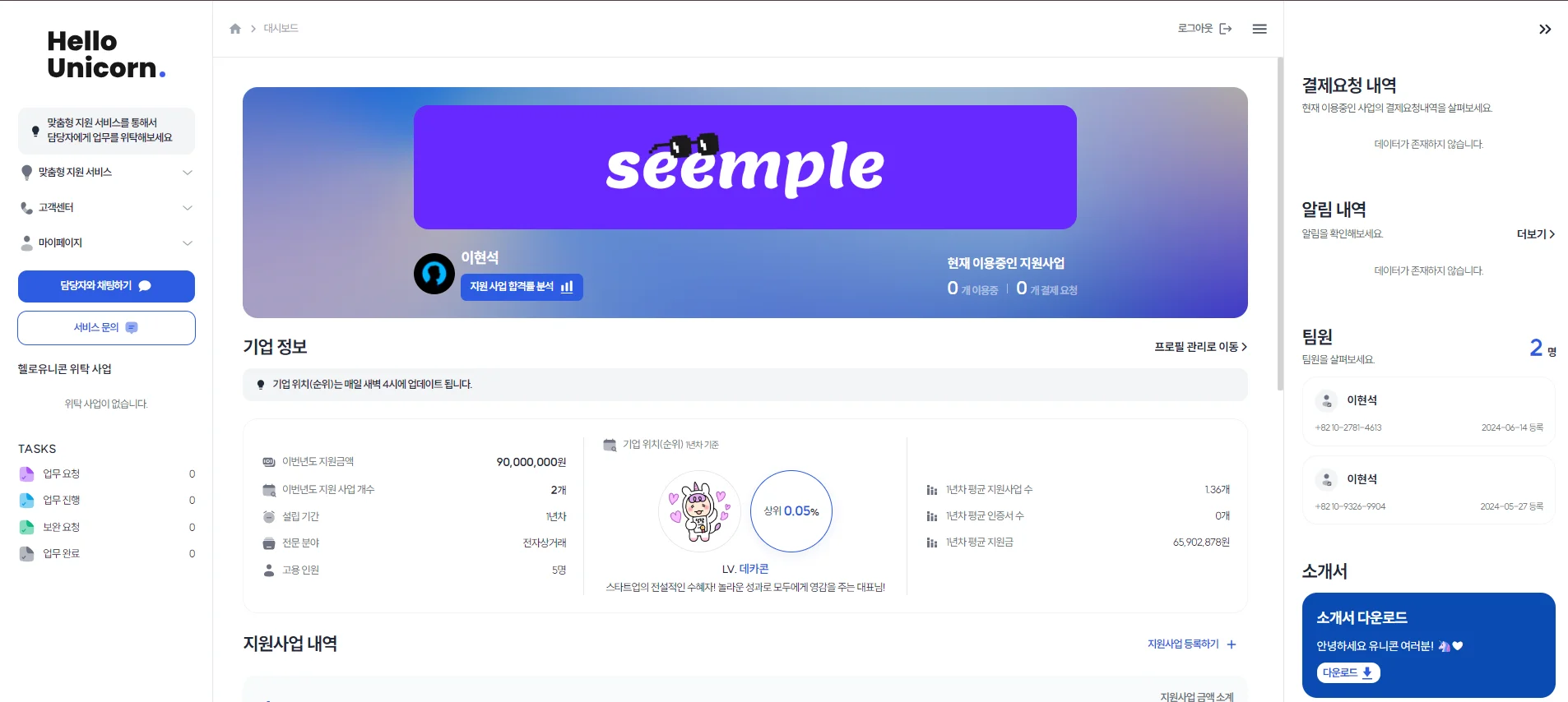 정부지원사업,집행,소상공인융자,소상공인,k-startup