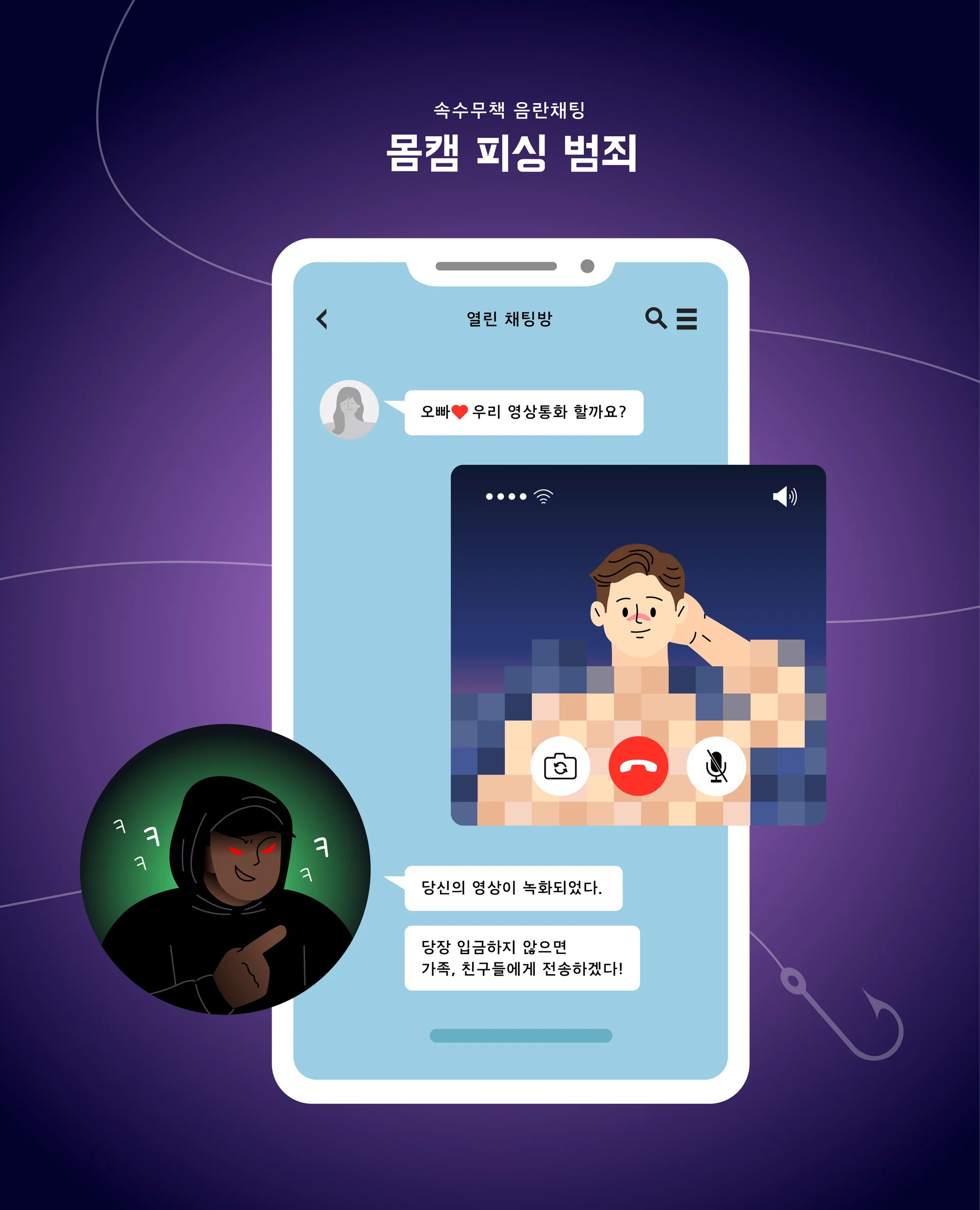 몸캠피싱 가해수법