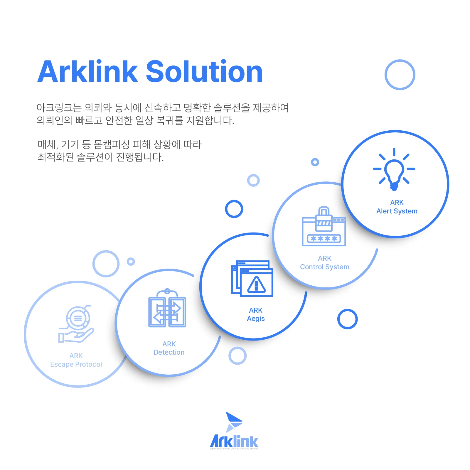 아크링크 솔루션