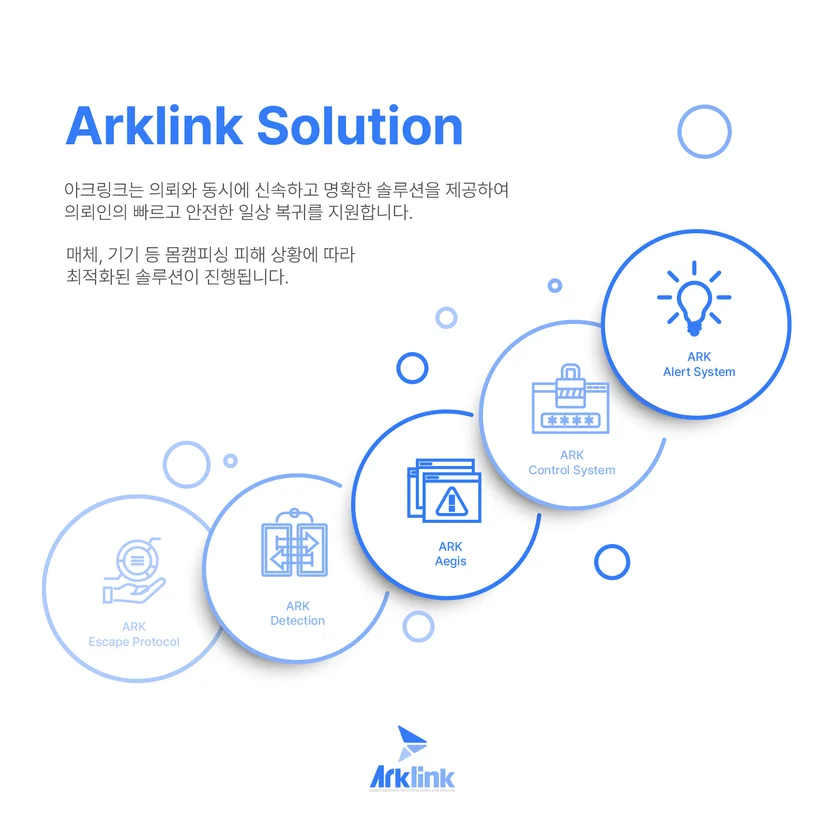 아크링크 솔루션