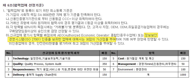 LG 이노텍 협력사 가산점 부여