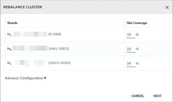 Hash Slot Percentage