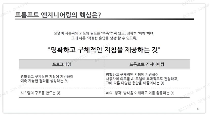 프롬프트 엔지니어링의 핵심