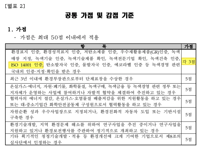 ISO14001 취득 시 녹색기업 지정 가산점 3점 부여