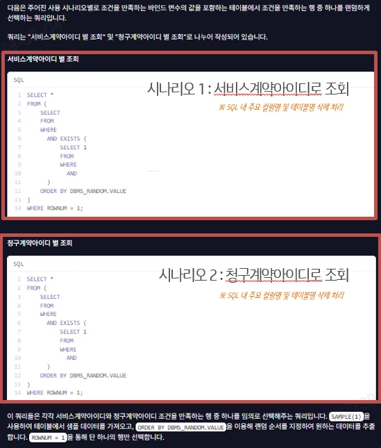 해당 소스코드를 바탕으로 생성된 테스트 SQL 추출