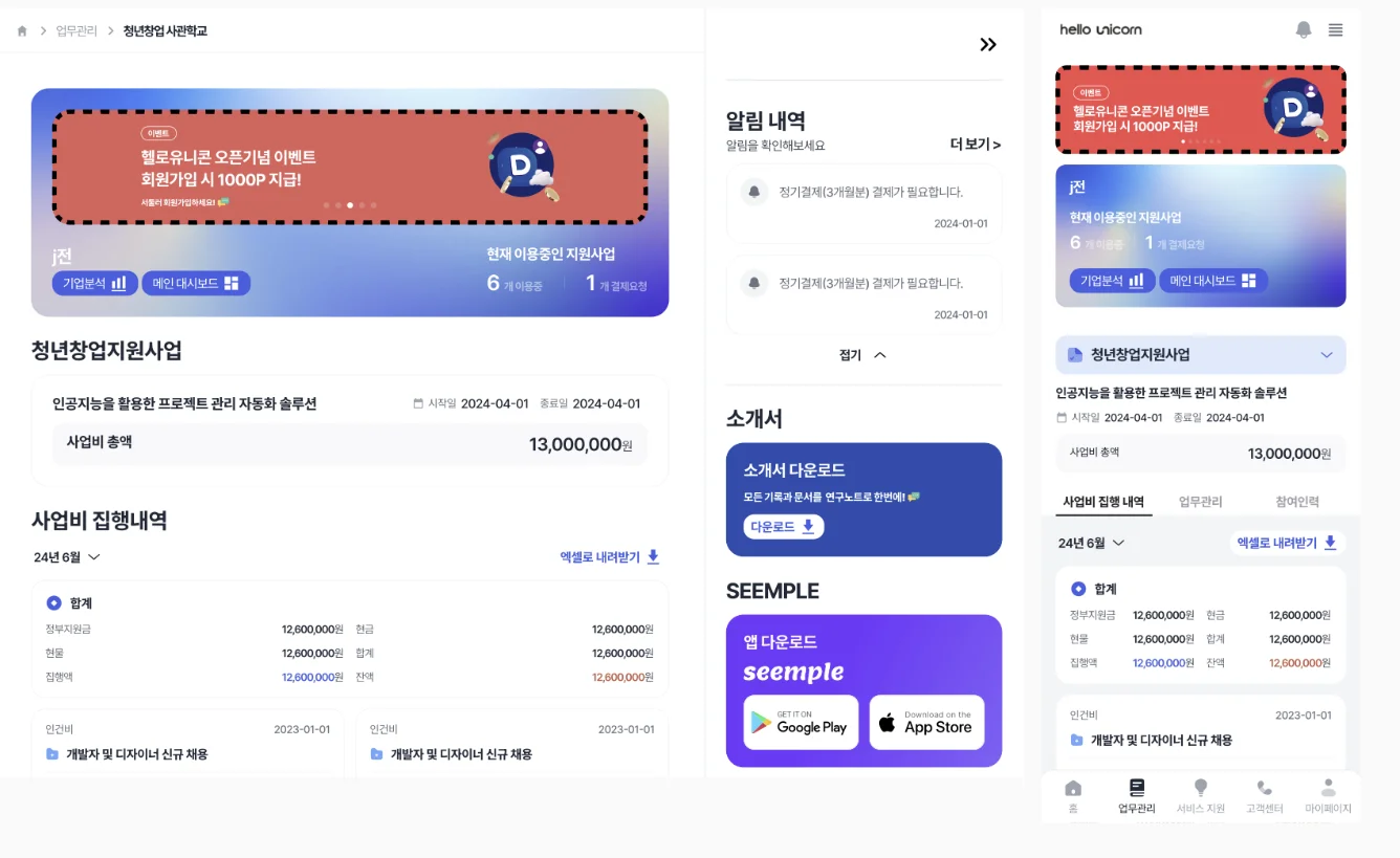 헬로유니콘,정부지원사업집행,행정,연구행정,tips,집행위탁,랜디벗,루모스