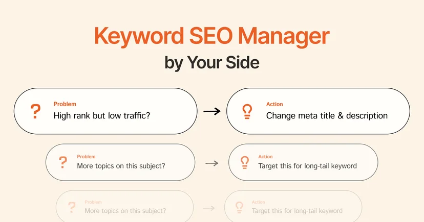inpages: keyword SEO manager by your side