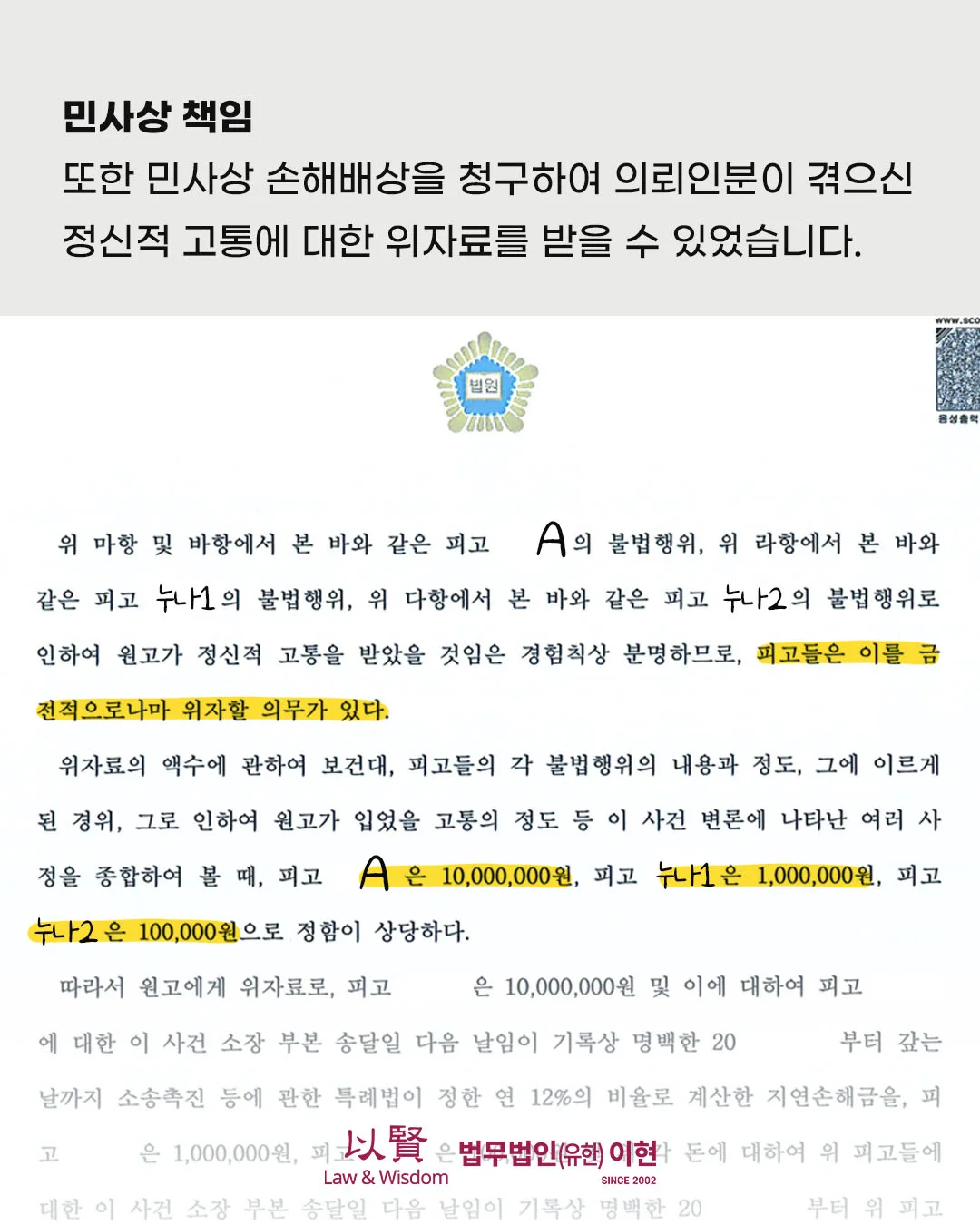 명예훼손 민사소송 손해배상 판결문
