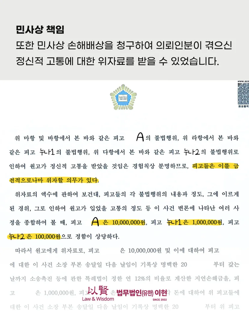 명예훼손 민사소송 손해배상 판결문