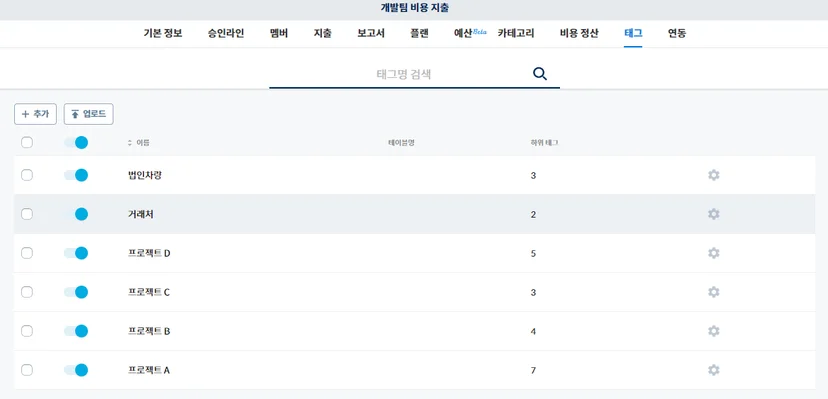 스팬딧의 태그 기능을 통한 프로젝트 비용 관리