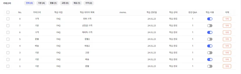해피톡 - 학습 데이터 온오프
