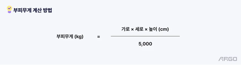 해외 특송사별 요금 비교
