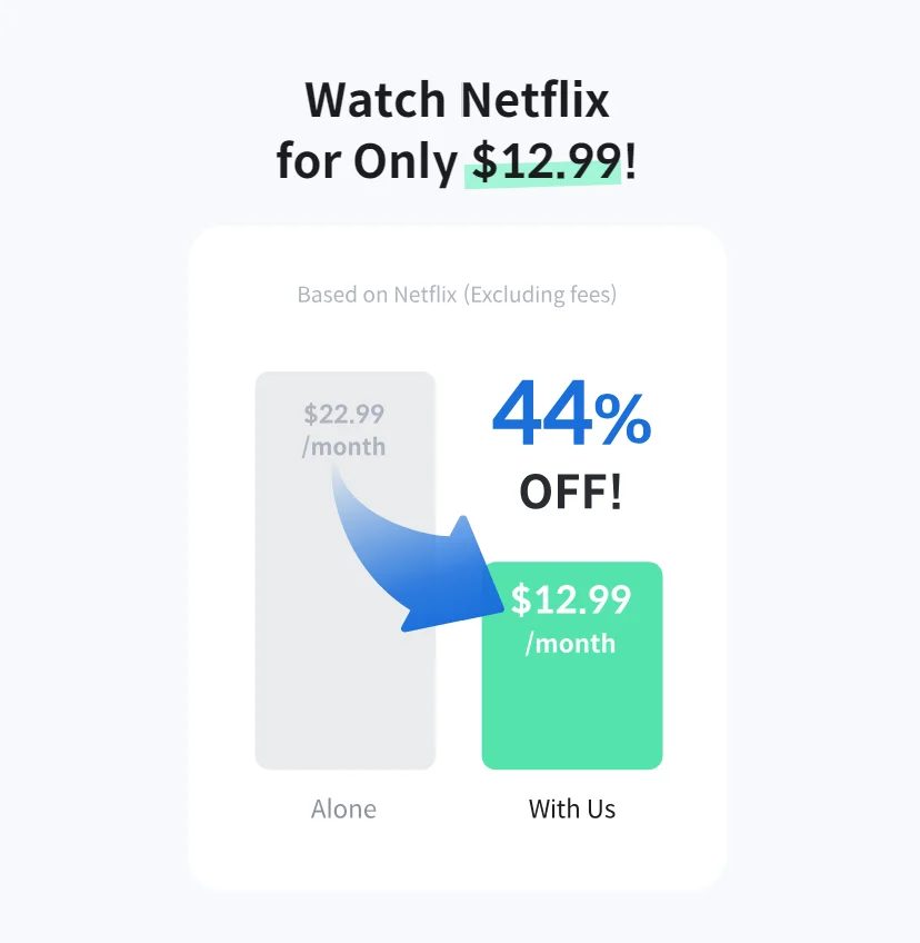 how to get netflix cheap, netflix 44% off, netflix discount, netflix cost per month, netflix password sharing