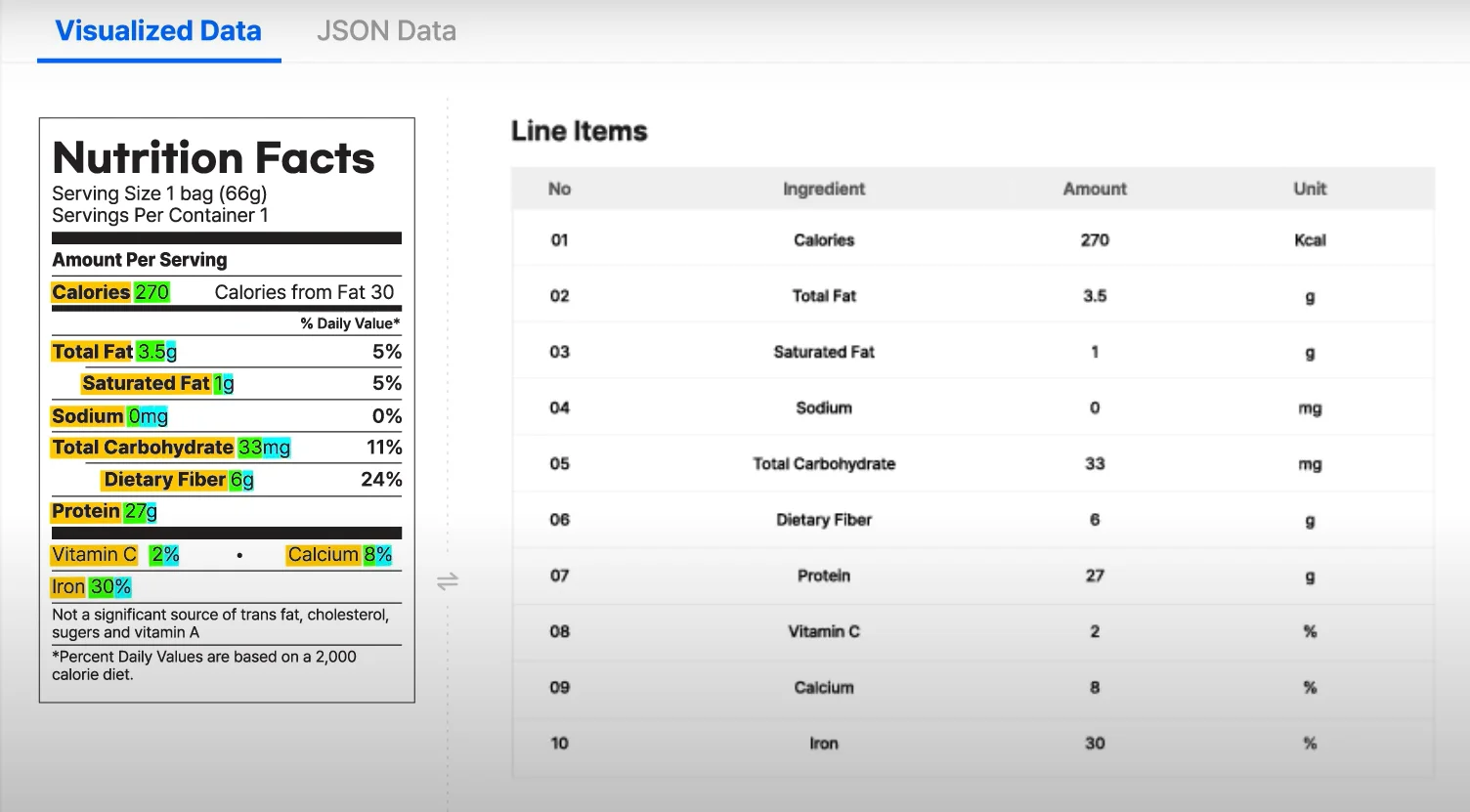 Textify텍스트추출