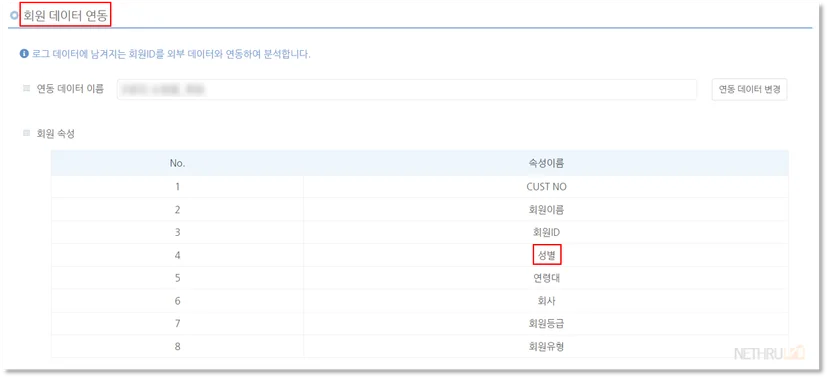 웹로그분석, 앱로그분석, 회원데이터연동, 회원데이터분석