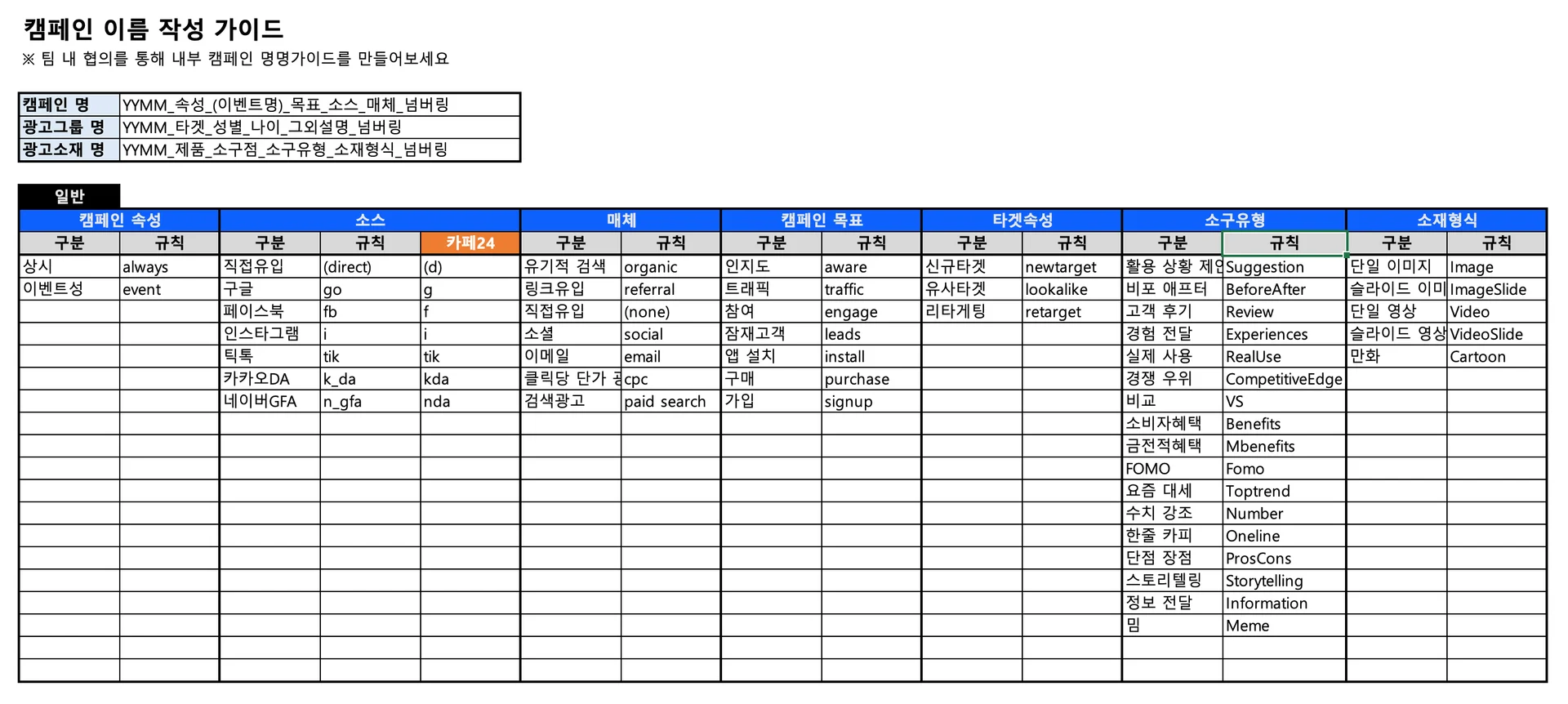 240910_무료 UTM 빌더 UTM 파라미터 관리템플릿_2-1.이름규칙 템플릿