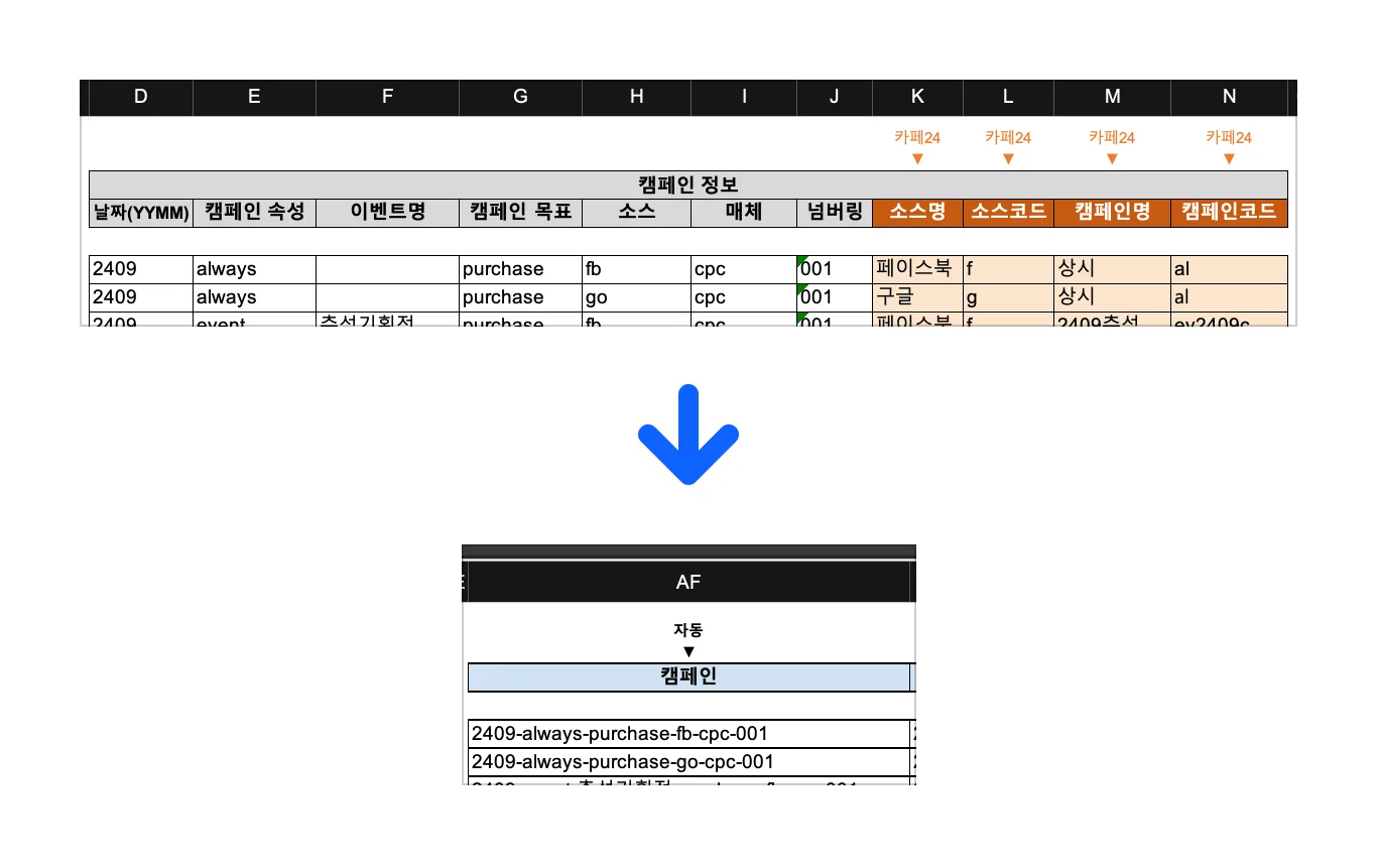 240910_무료 UTM 빌더 UTM 파라미터 관리템플릿_2-1.이름규칙 템플릿