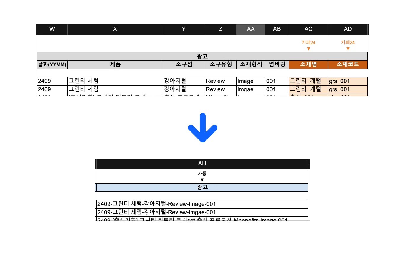 240910_무료 UTM 빌더 UTM 파라미터 관리템플릿_2-3.광고그룹 이름