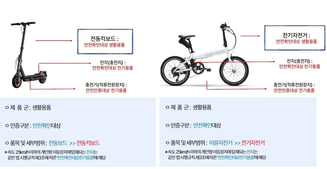 전동킥보드 전기자전거 주의사항
